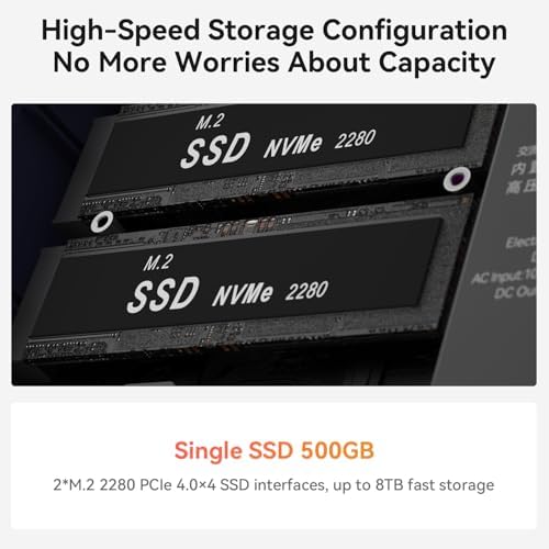 Beelink SER5 MAX Mini PC - AMD Ryzen 7 6800U, 24GB RAM, 500GB SSD, 4K Triple Display, Ideal for Gamers and Professionals