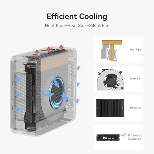 Beelink SER5 MAX Mini PC - AMD Ryzen 7 6800U, 24GB RAM, 500GB SSD, 4K Triple Display, Ideal for Gamers and Professionals