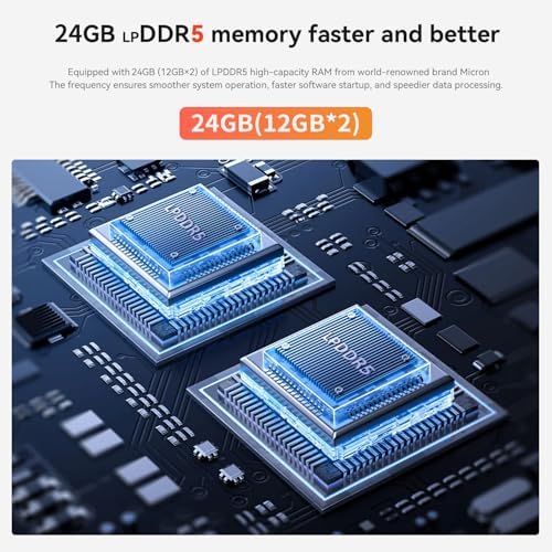 Beelink SER5 MAX Mini PC - AMD Ryzen 7 6800U, 24GB RAM, 500GB SSD, 4K Triple Display, Ideal for Gamers and Professionals